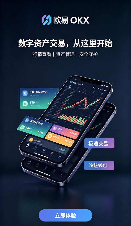 欧交易所app官网安装交易流程说明